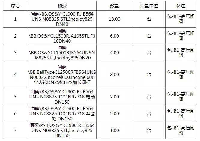 克里蒂，童话的小屋