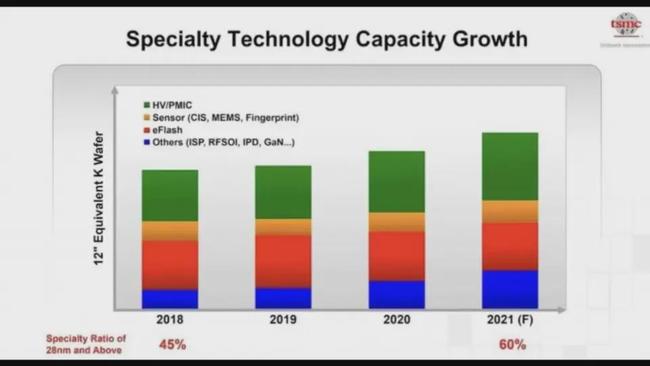 在魔鬼知道你死前