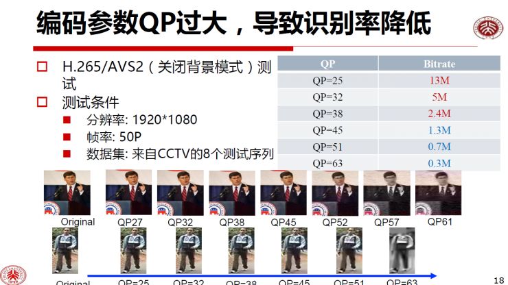 咒术回战 怀玉·玉折 总集篇